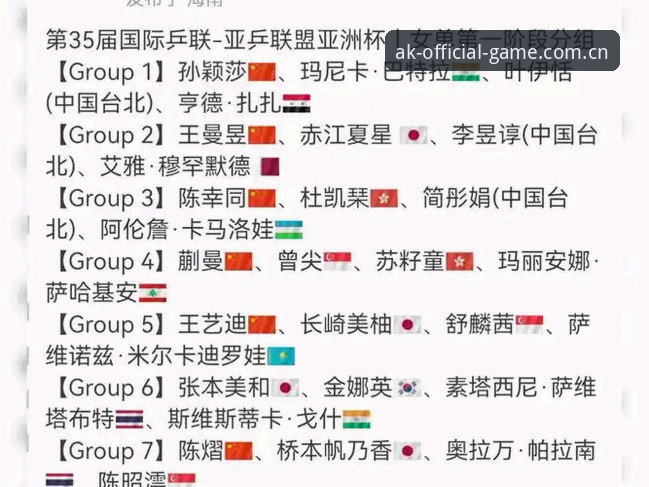 2026世界杯观赛签证问题全解析——AK体育赛事追踪实用教程